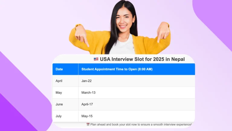 USA Student Visa Interview Slot for 2025 in Nepal